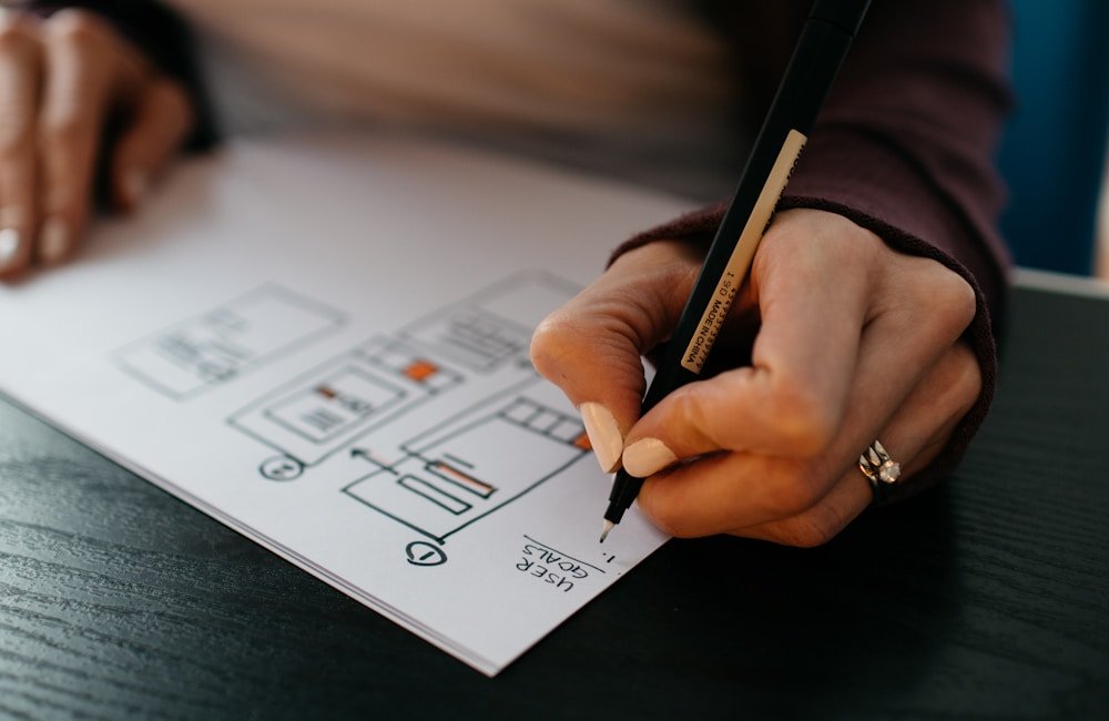 Brand & UX Systems